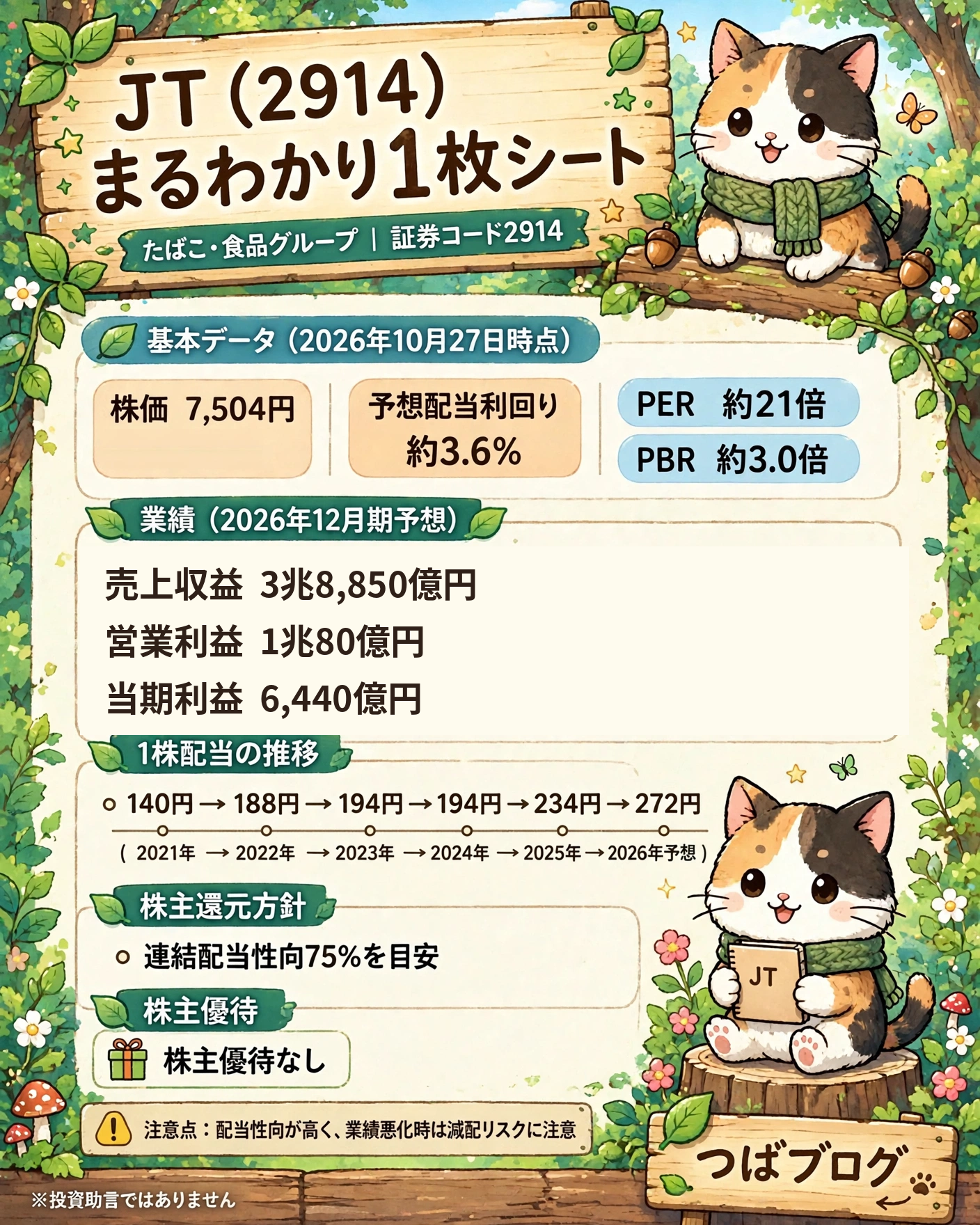 JT（2914）まるわかり1枚シート